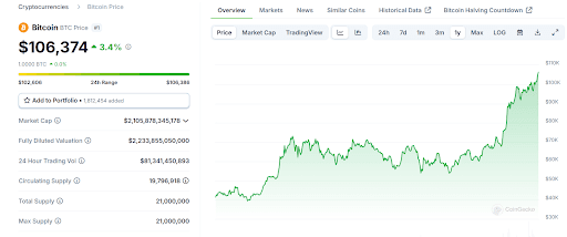 Crypto Rumor Mill: “ … four undisclosed nations have agreed…