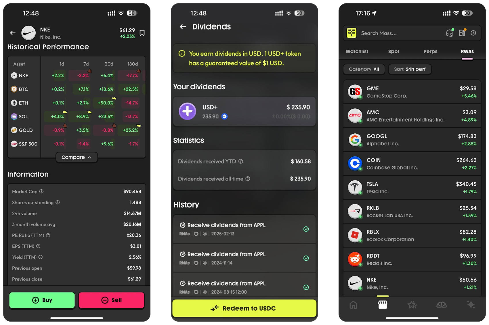 Cast Study Buying Tokenized Stocks In Mass