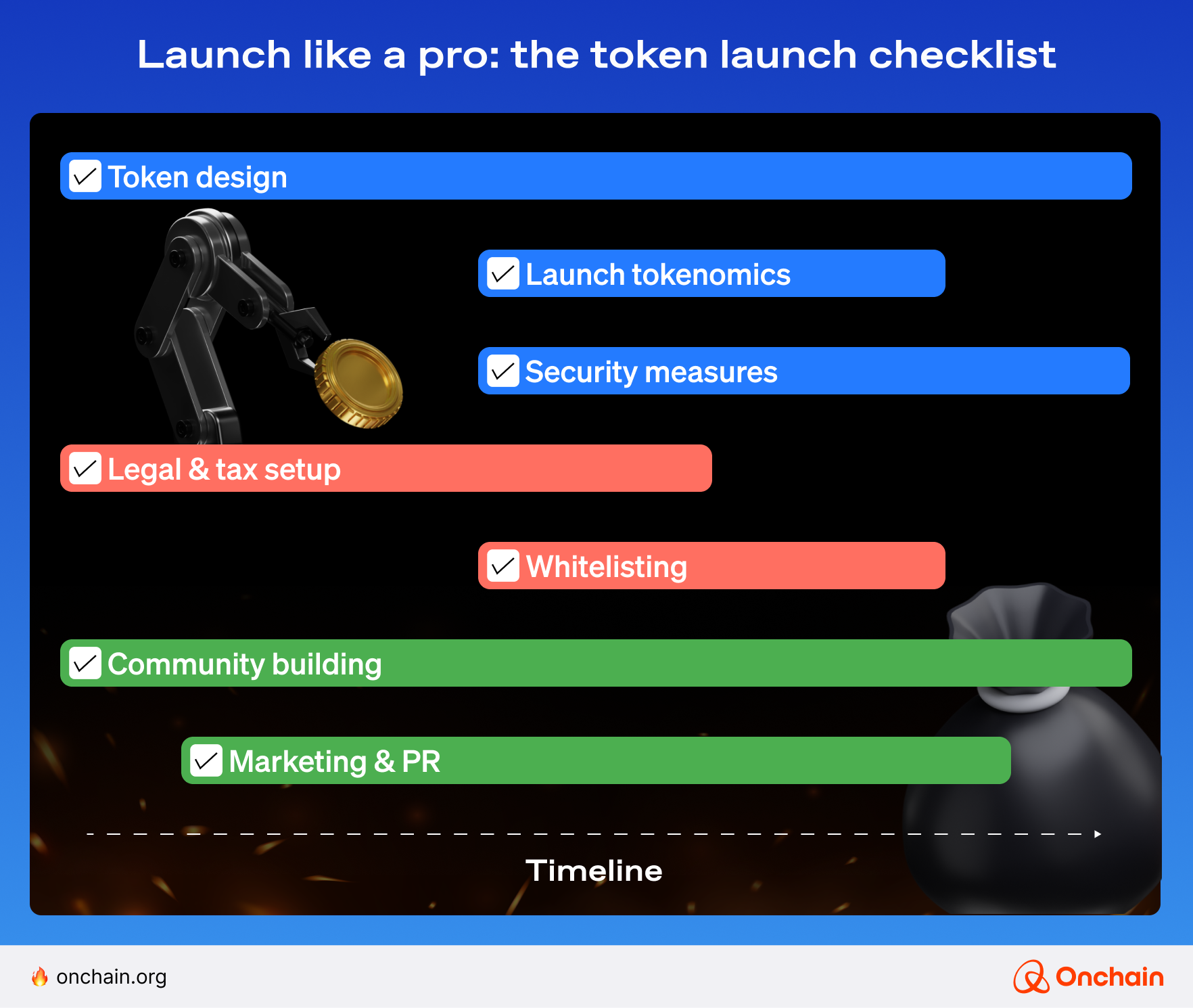 launch-like-a-pro