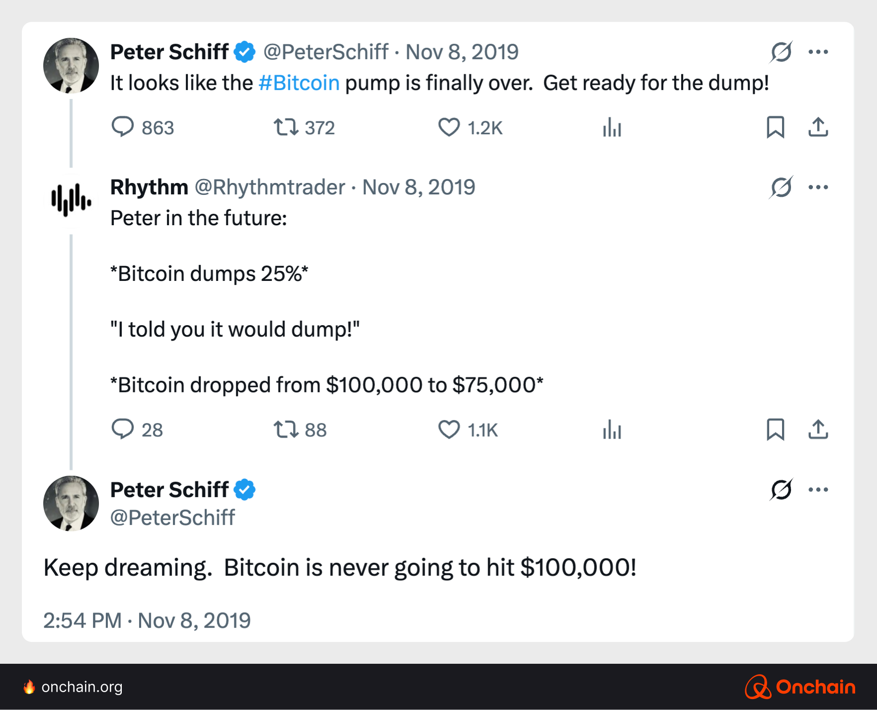 “Never” happened on December 4th, 2024.