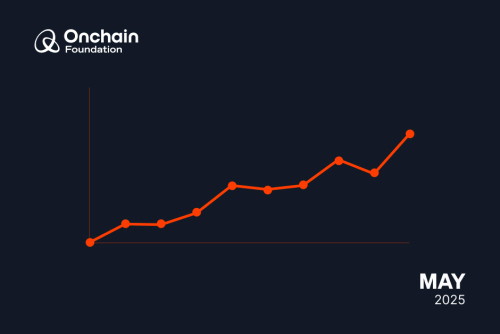 Onchain Financial Update May 2025 - cover