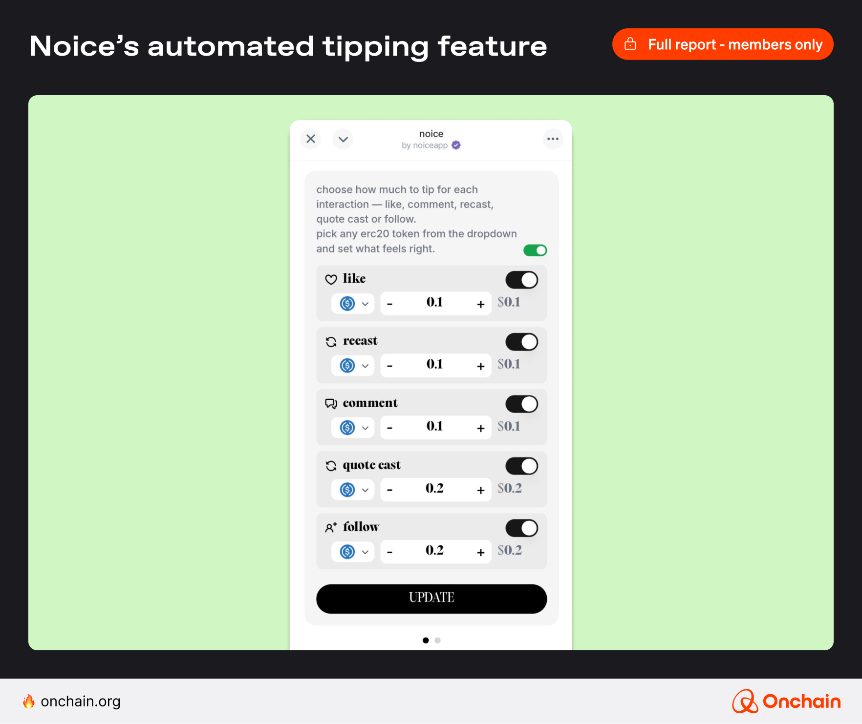 Noice's automated tipping feature