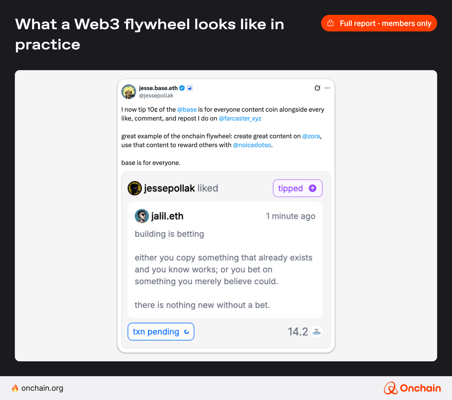 What a Web3 flywheel looks like in practice