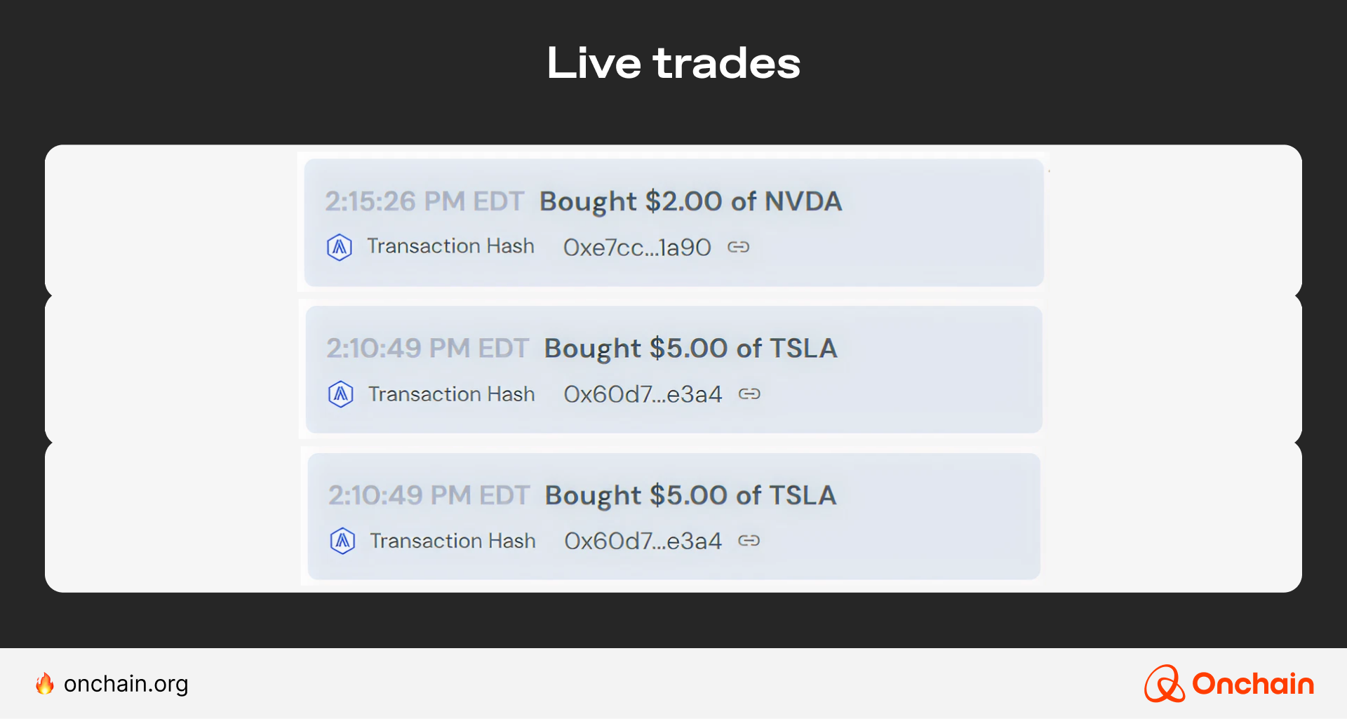 Dinari dShares trading ticker
