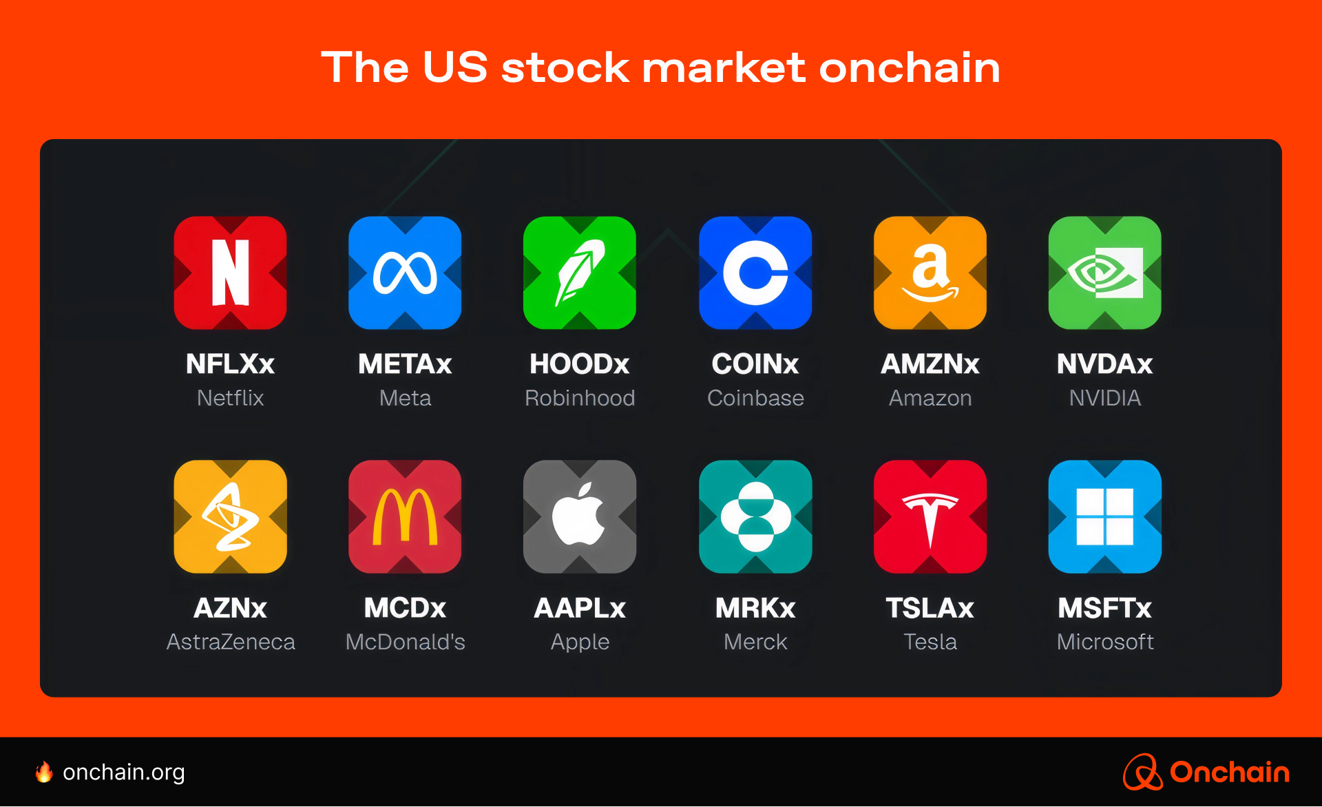 Some of the most popular tokenized stocks on xStocks