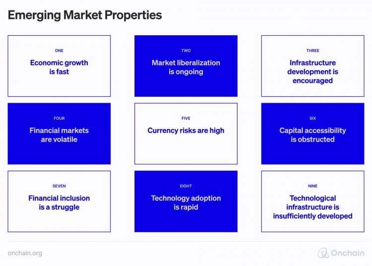 overview, properties of emerging markets
