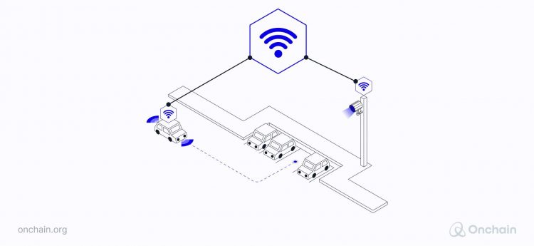 decentralized-sensor-networks