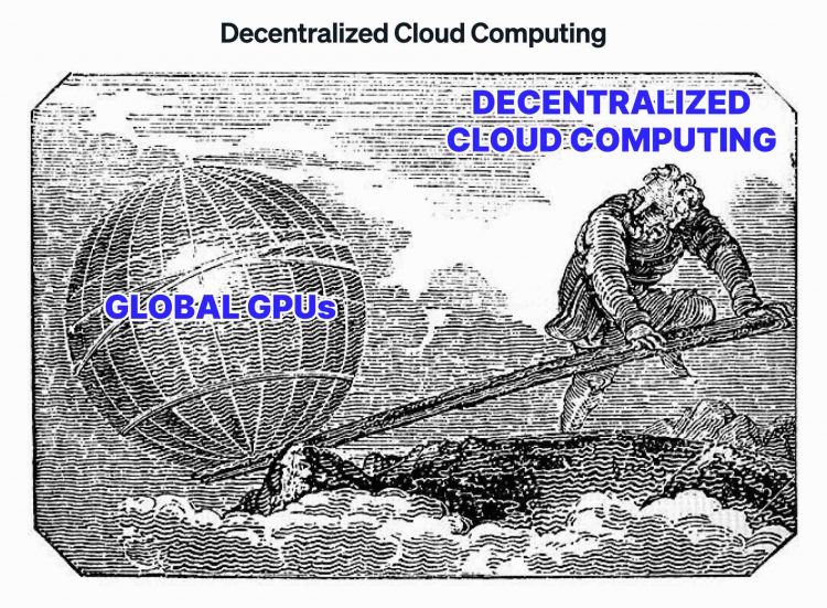 Meme using 1824 engraving of Archimedes with a lever labeled 'decentralized cloud computing,' lifting a globe marked 'Global GPUs.