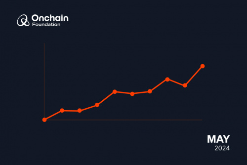 Onchain Foundation Financial Update May 2024