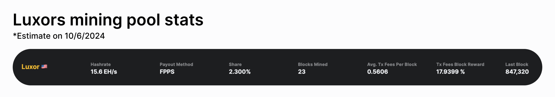 luxors-mining-pool-stats