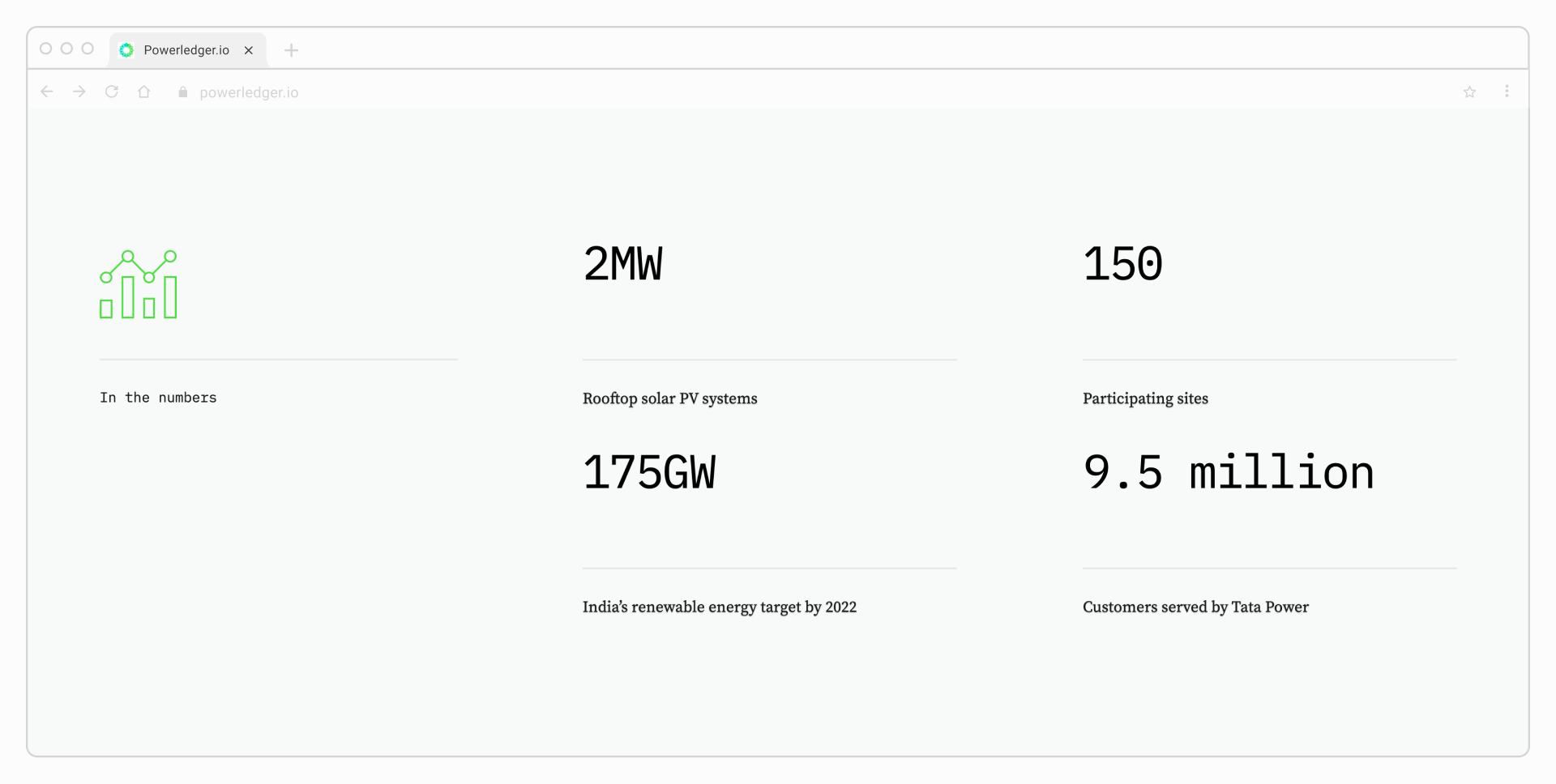 powerledger-screenshot-01