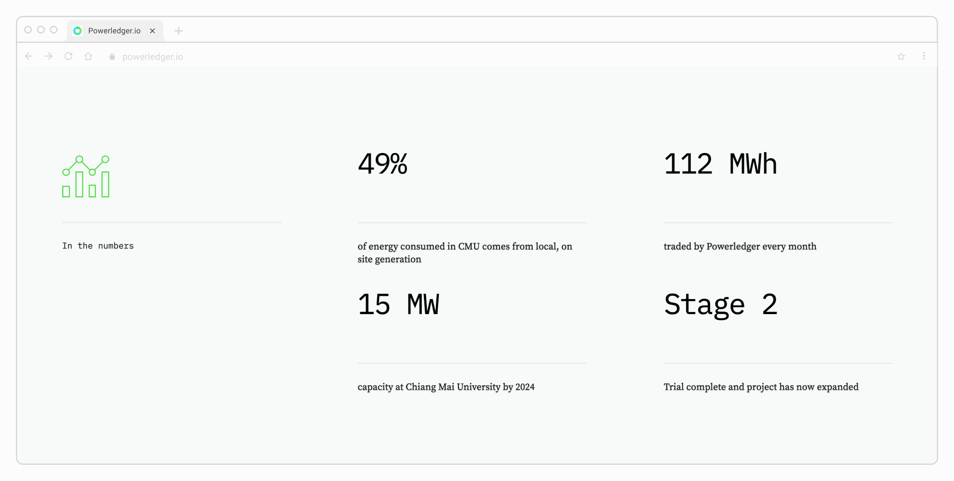powerledger-screenshot-02