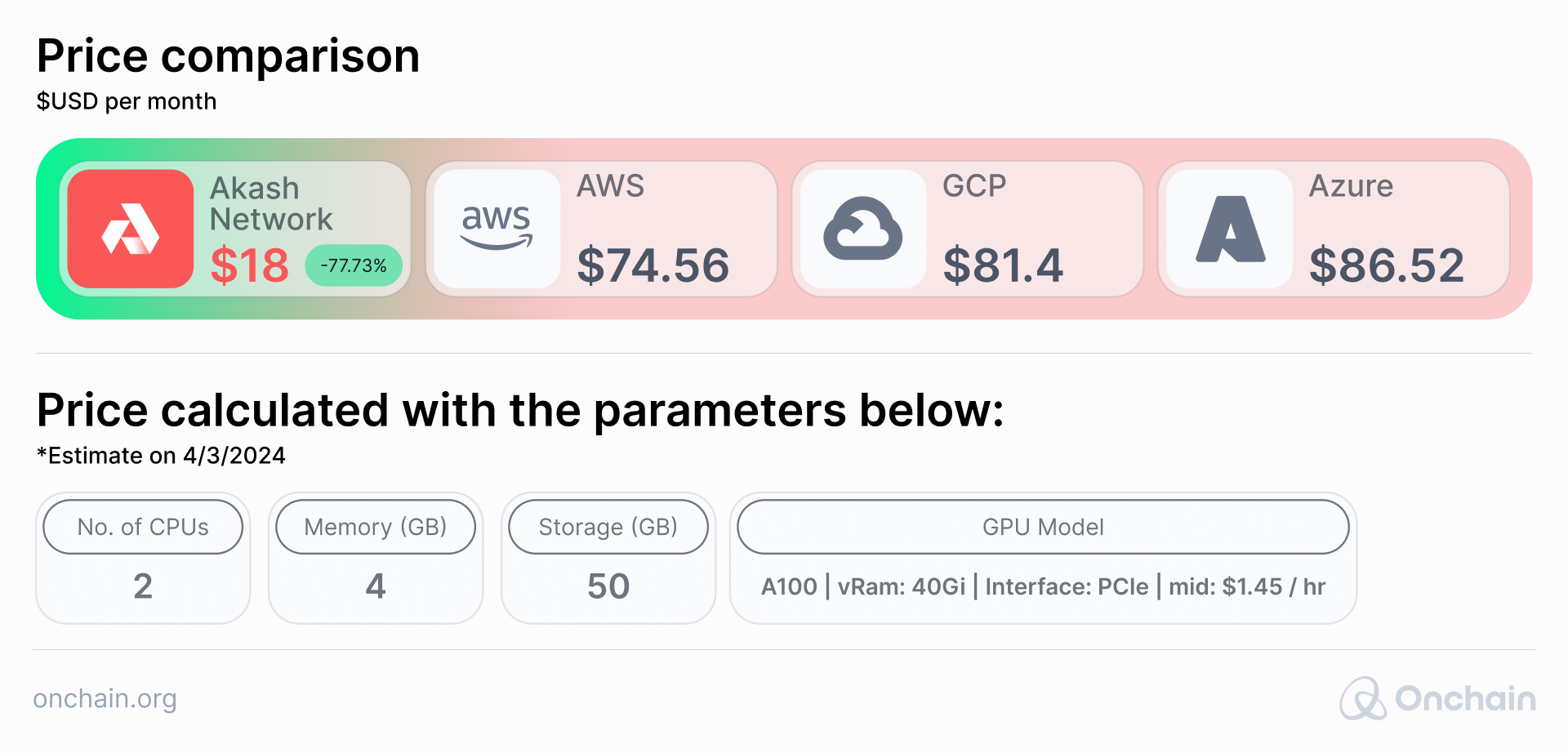 price-comparison