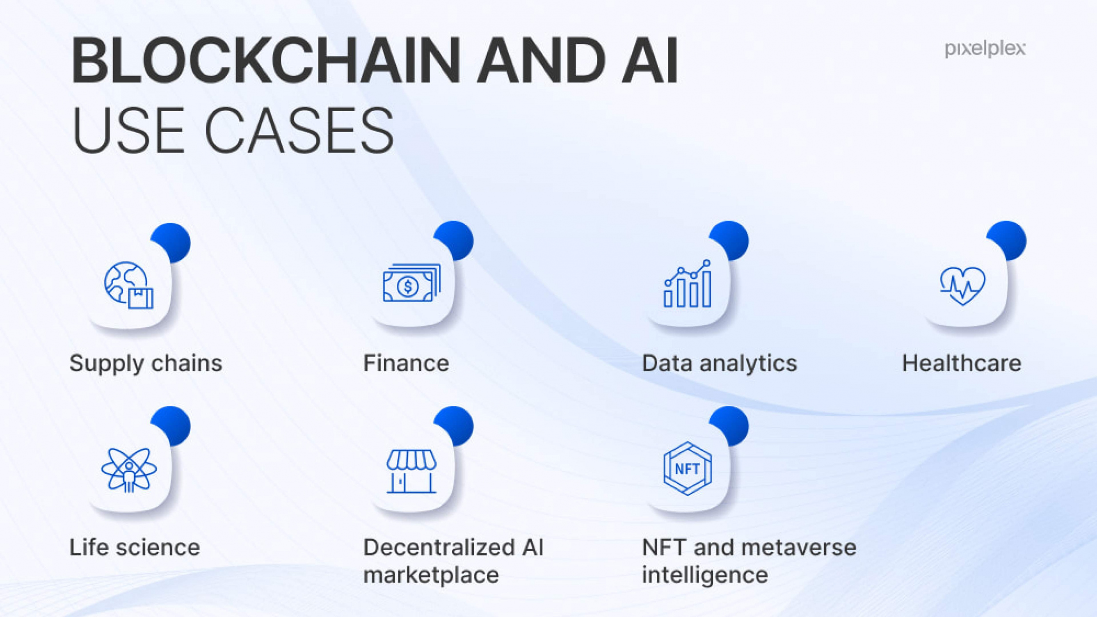 Blockchain and AI use case examples image