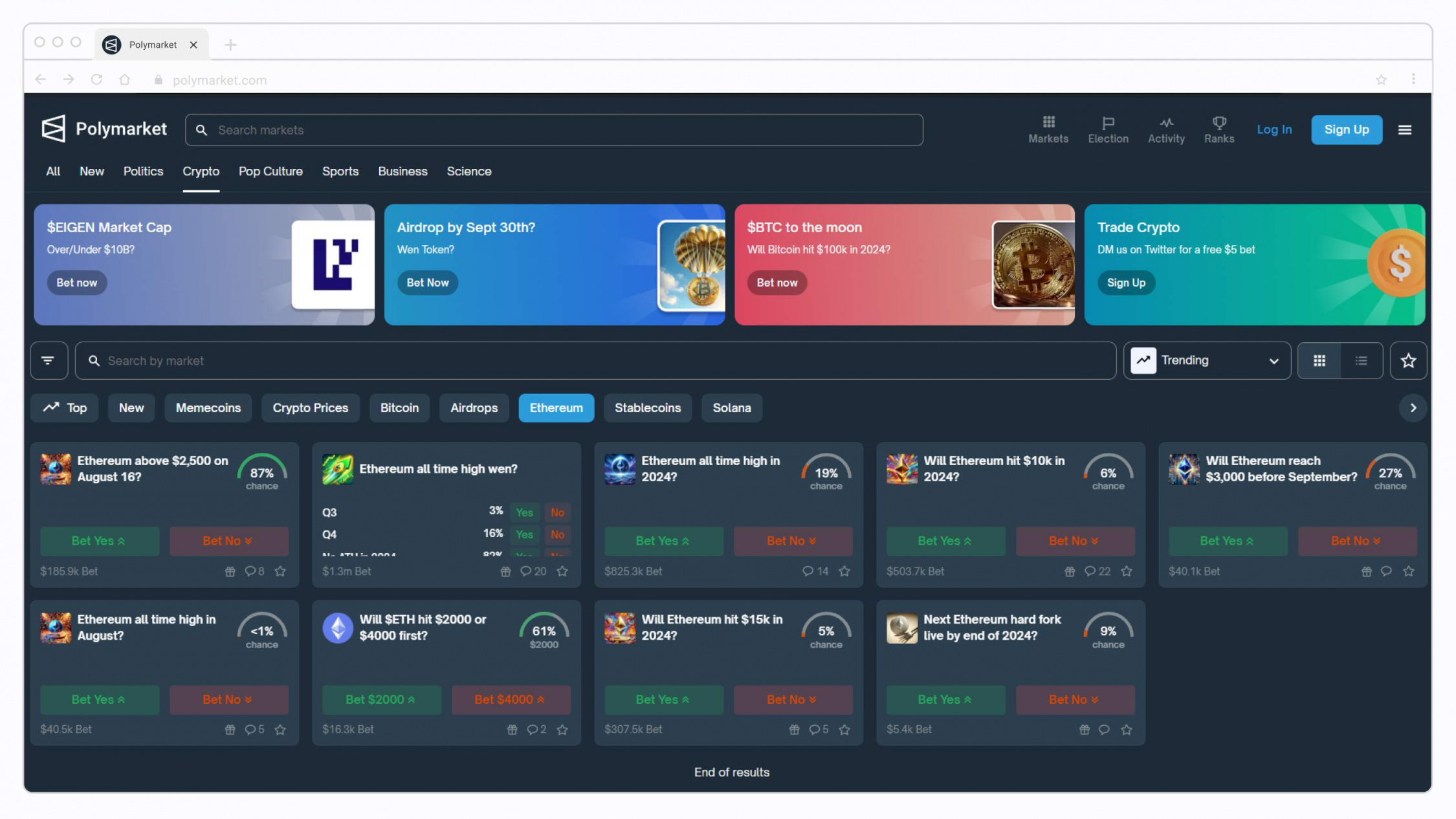 Screenshot Polymarket Ethereum subcategory