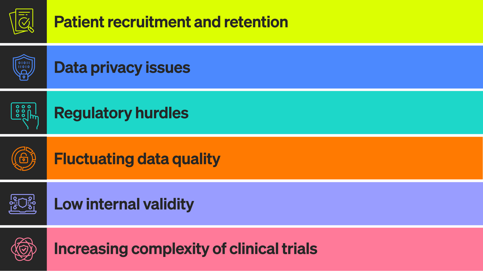 Challenges of longevity research in DeSci