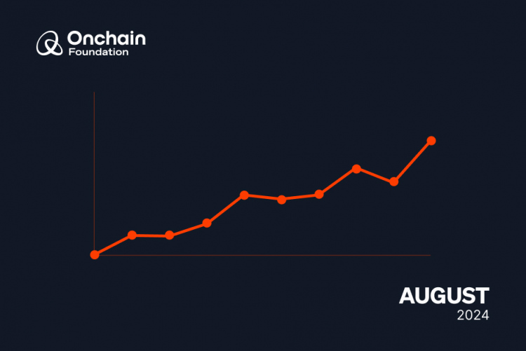 Onchain Financial Update August 2024