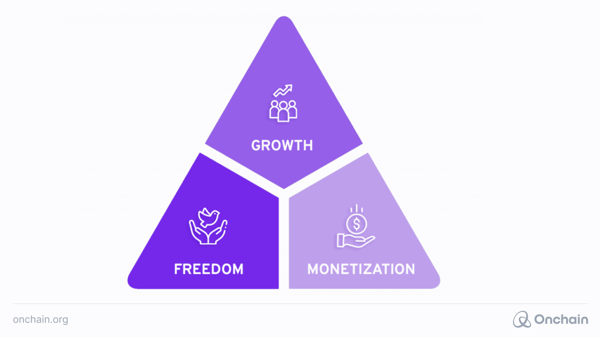 DeSoc and the Web3 creator economy trilemma