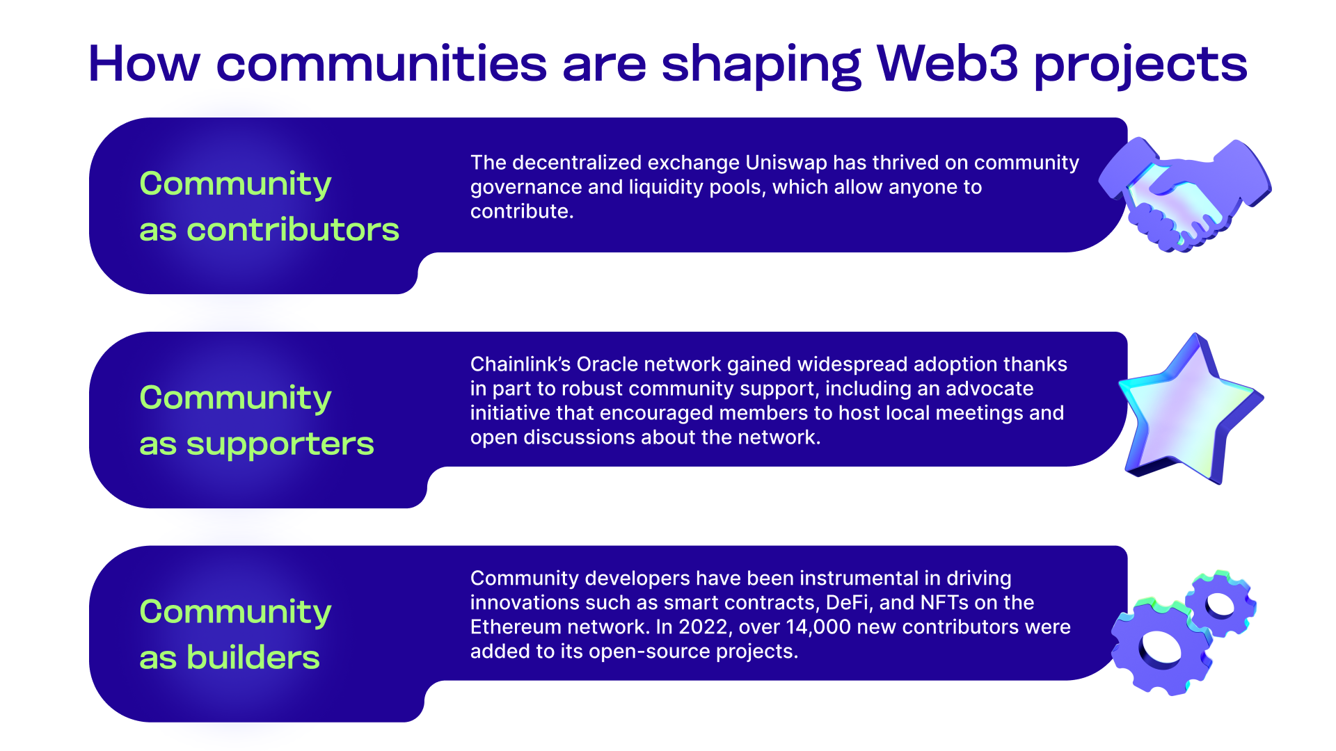 How communities are shaping Web 3 projects: Community as contributors -The decentralized exchange Uniswap has thrived on community governance and liquidity pools, which allow anyone to contribute. Community as supporters - Chainlink’s Oracle network gained widespread adoption thanks in part to robust community support, including an advocate initiative that encouraged members to host local meetings and open discussions about the network. Community as builders - Community developers have been instrumental in driving innovations such as smart contracts, DeFi, and non-fungible tokens (NFTs) on the Ethereum network. In 2022, over 14,000 new contributors were added to its open-source projects.