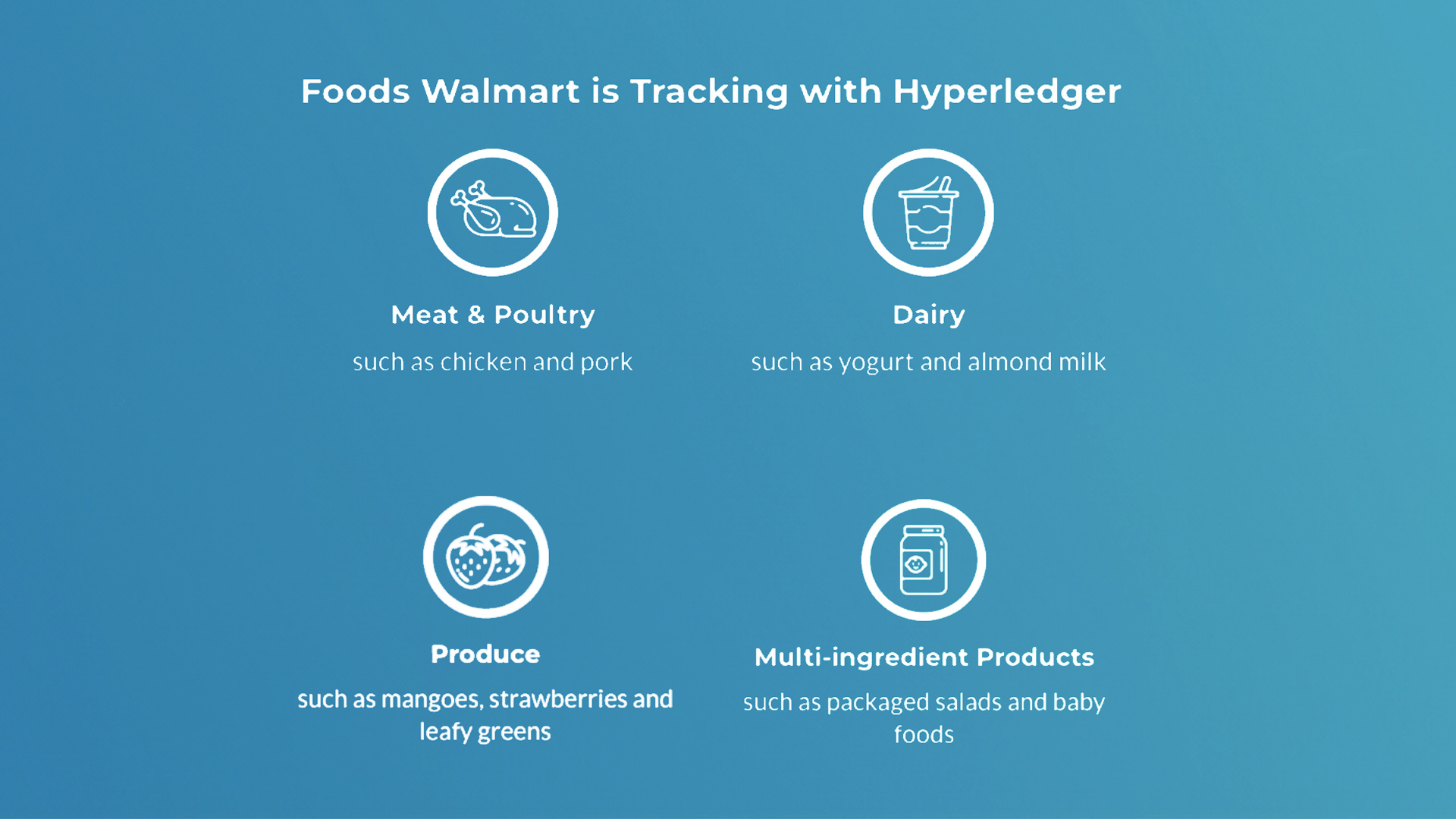 Food Walmart is tracking with Hyperledger