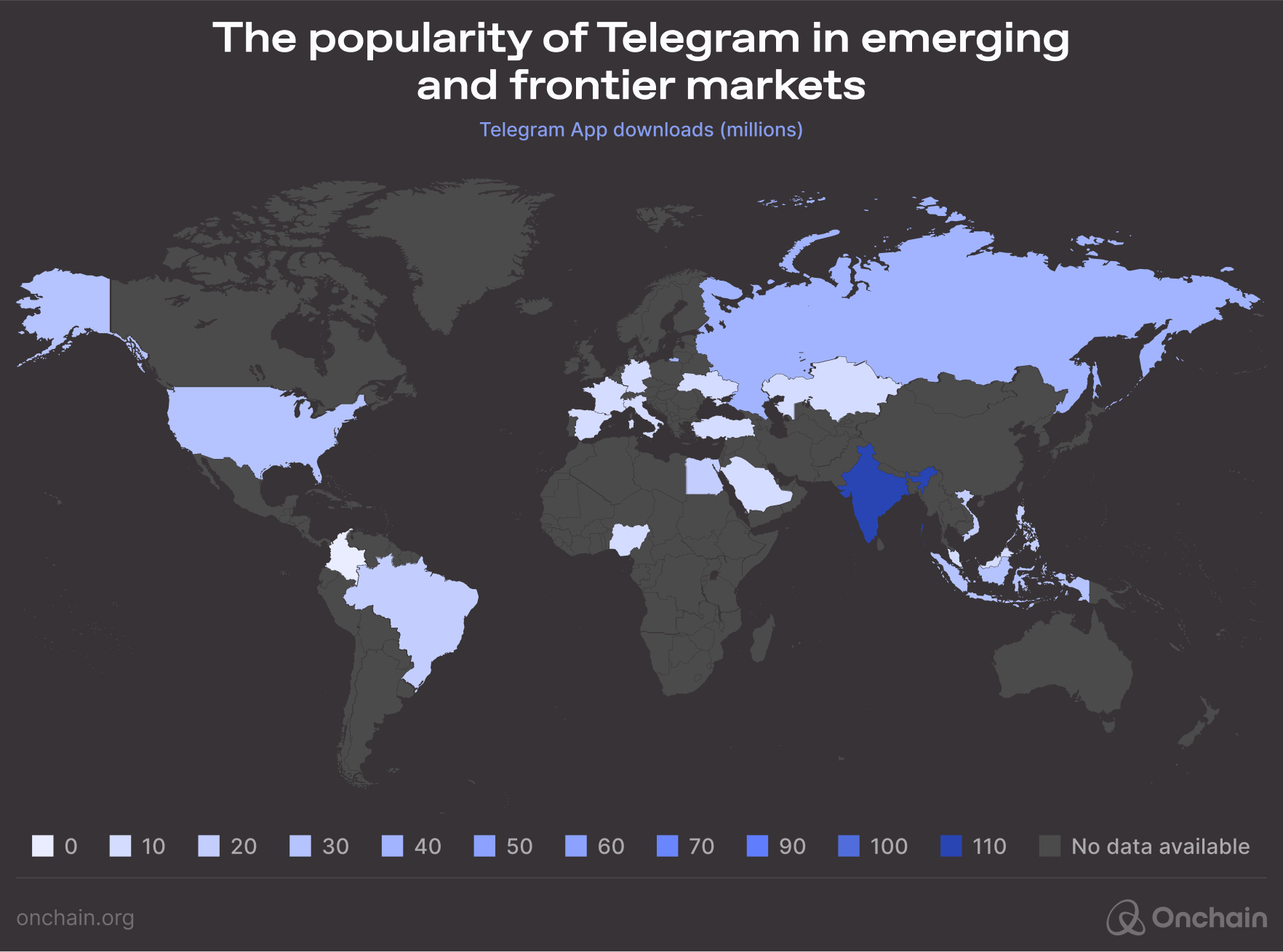 The popularity of Telegram in emerging and frontier markets