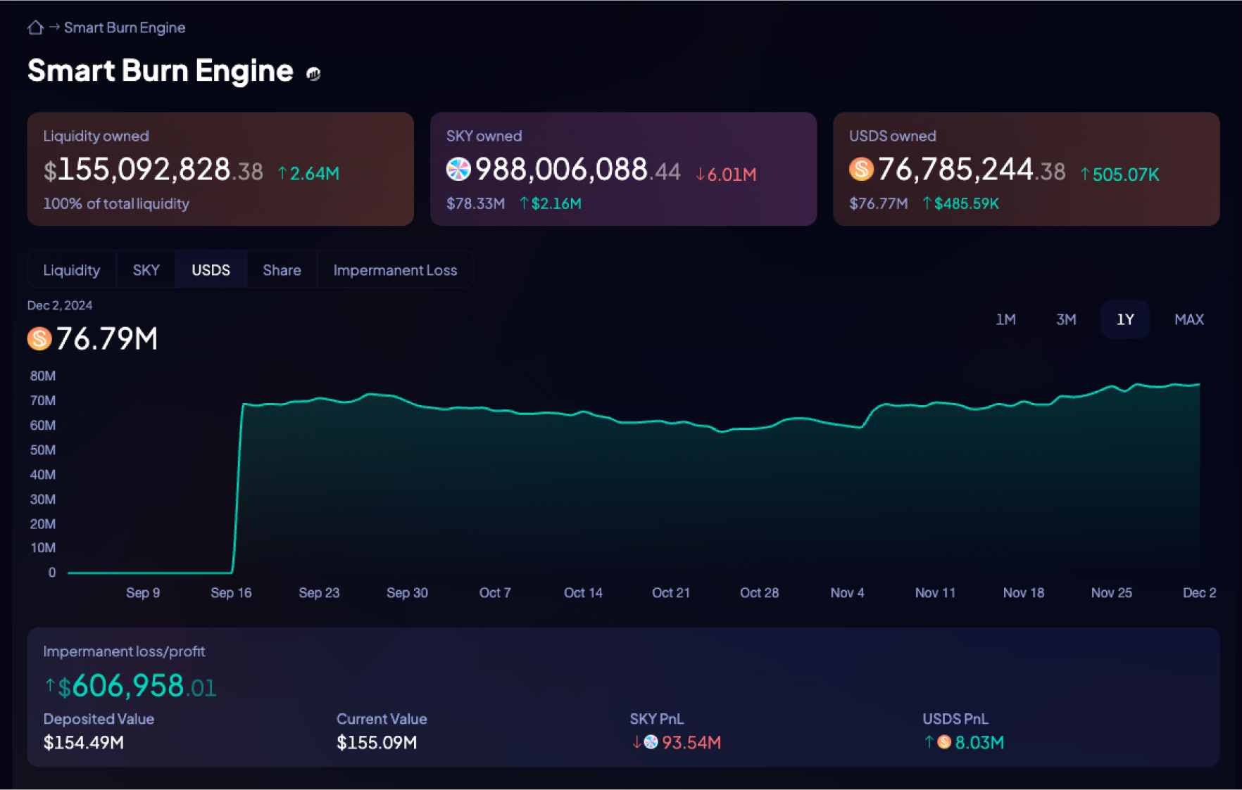 sky-protocol-smart-burn-engine