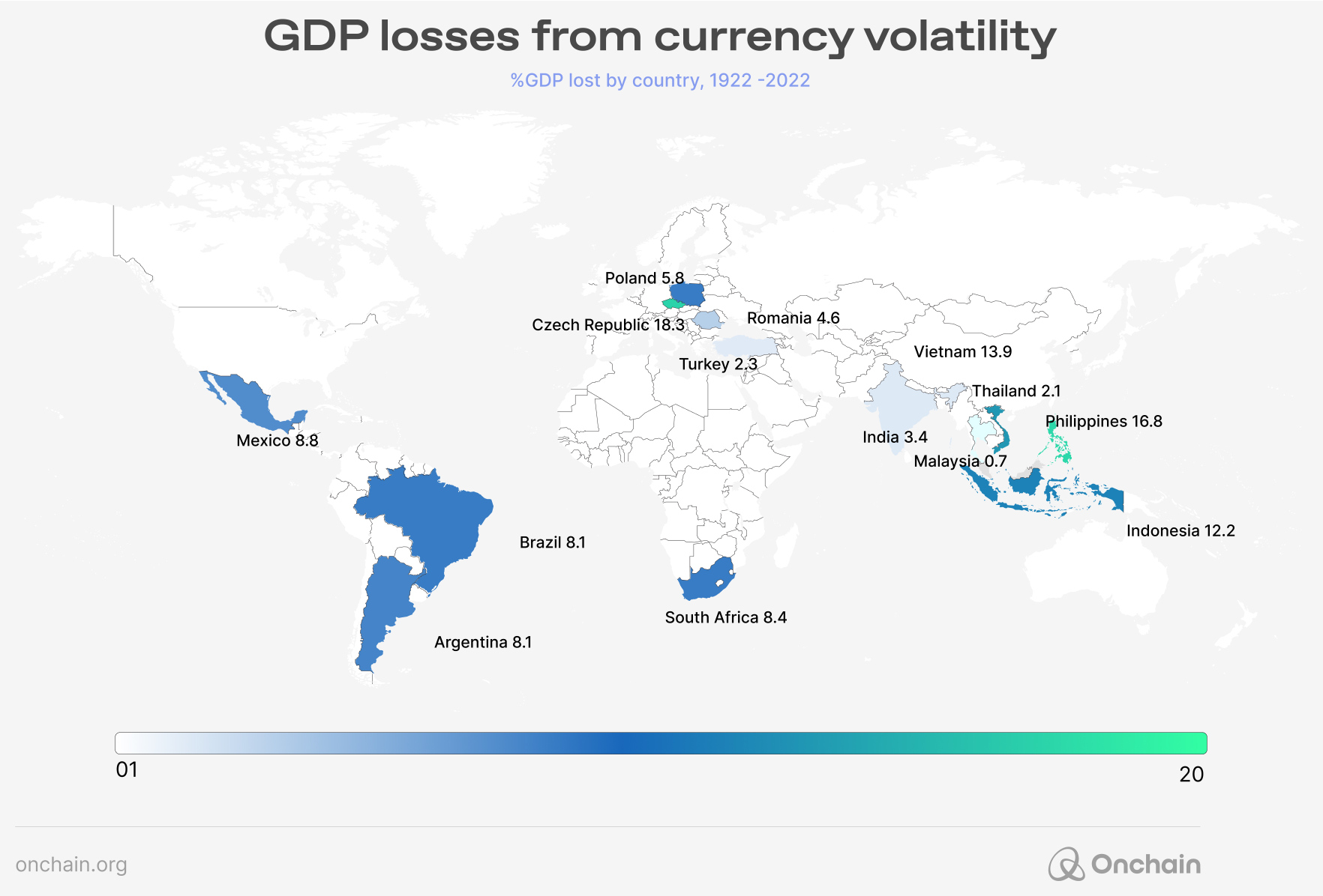 gdp-losses-from-currency-volatility