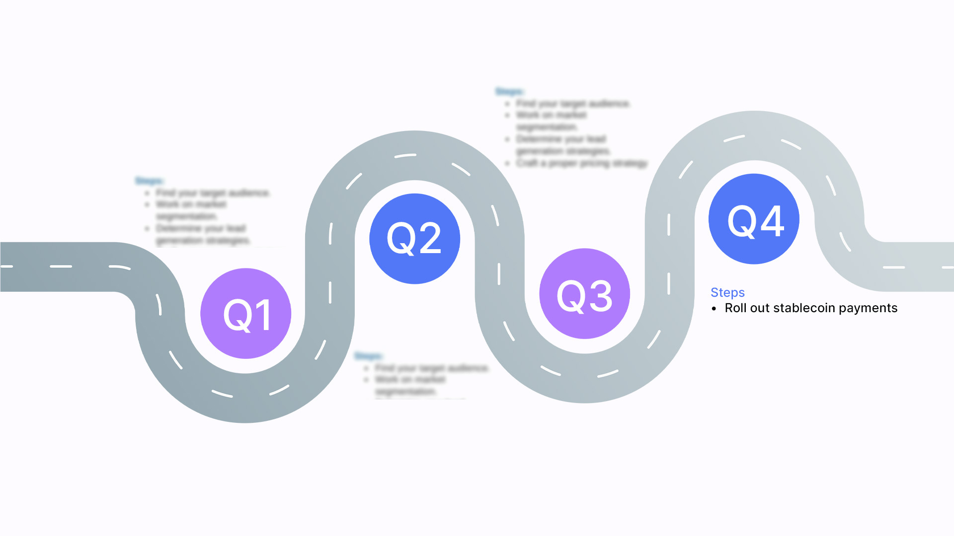 image-of-a-business-roadmap