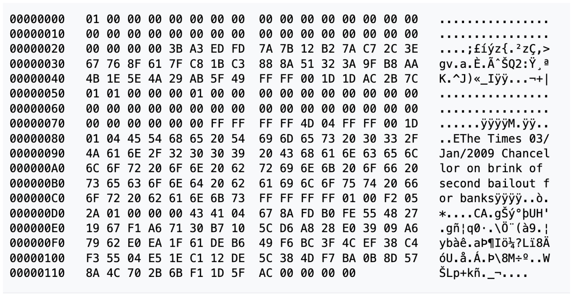 Hexadecimal code from Bitcoin’s Genesis Block with a reference to the 2009 financial crisis embedded in the text.