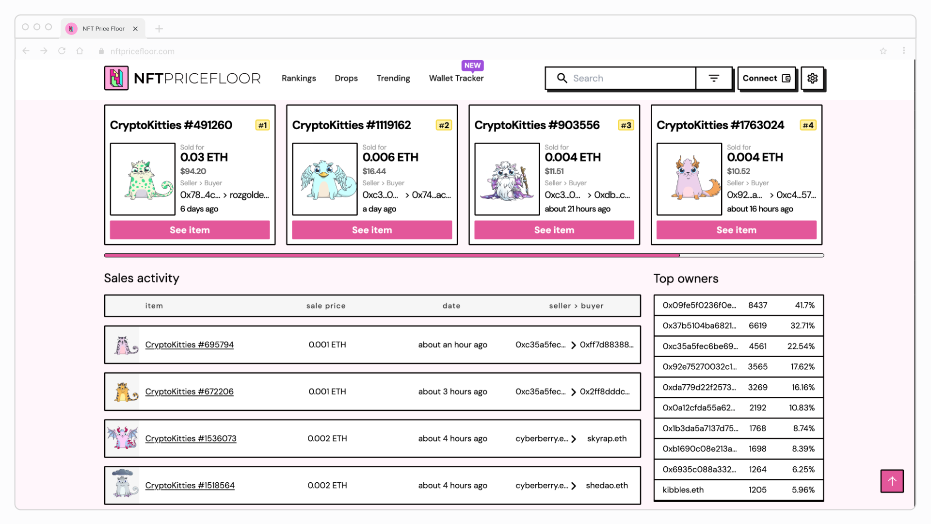 List of CryptoKitty prices in 2025, with the NFTs varying in price from $53–$315.